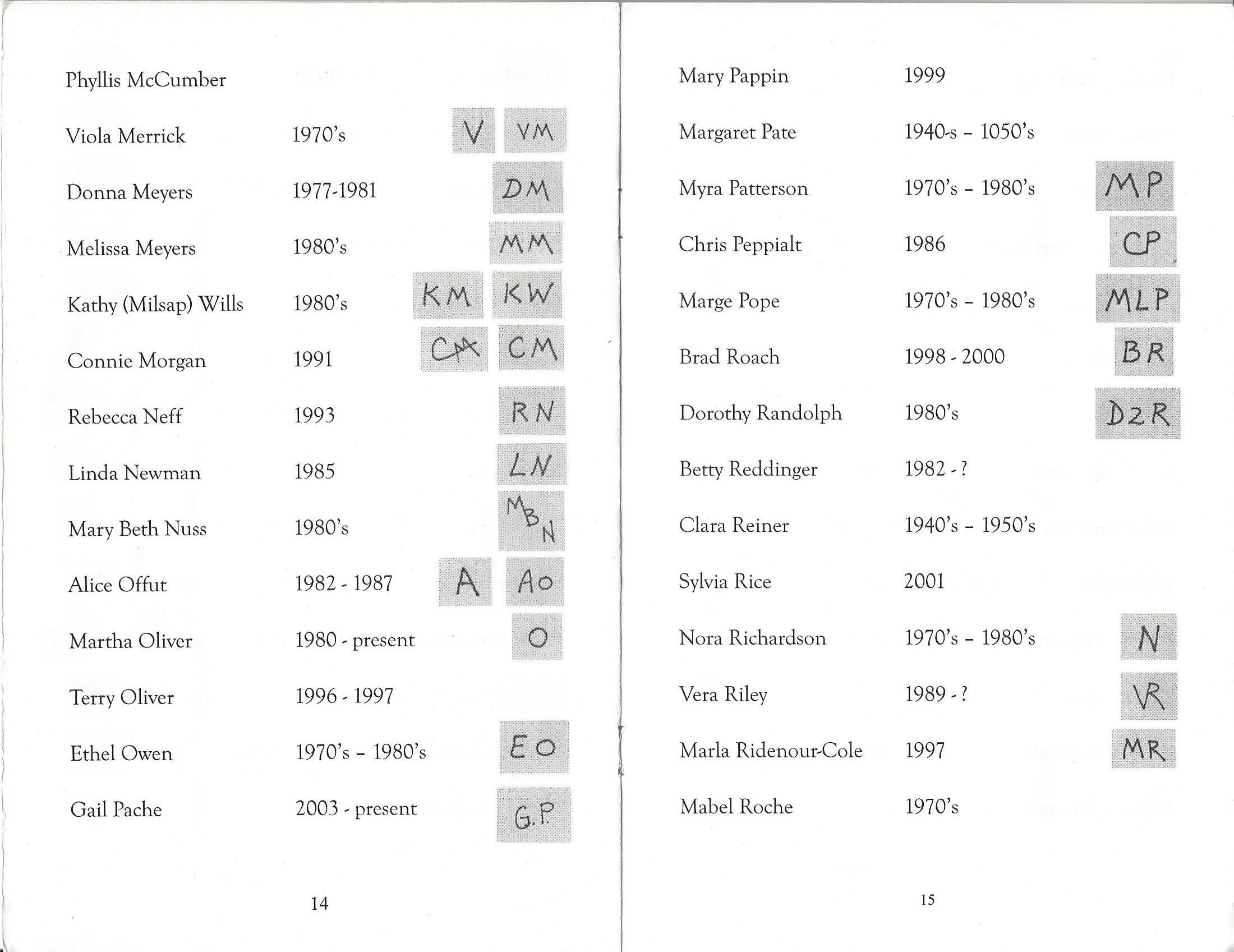 Identification of Van Briggle Pottery 